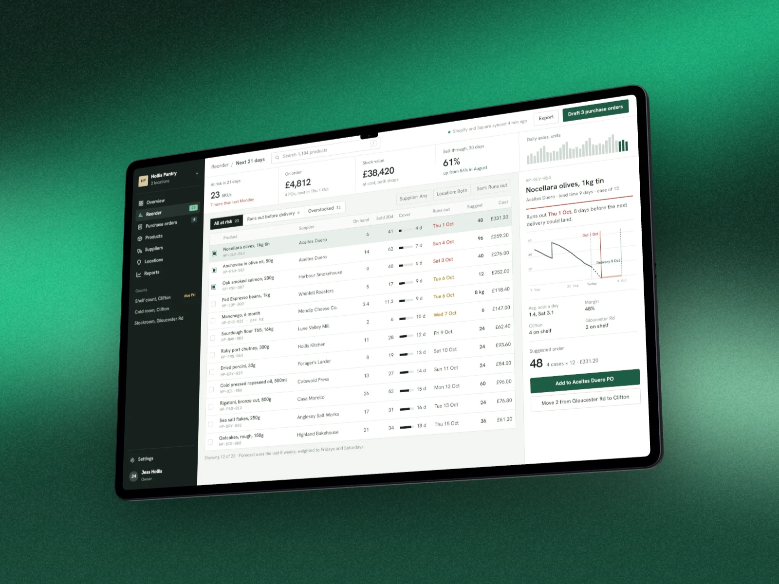 A stock dashboard web app on a 3D Galaxy Tab S11 Ultra in landscape, on a dark green aurora