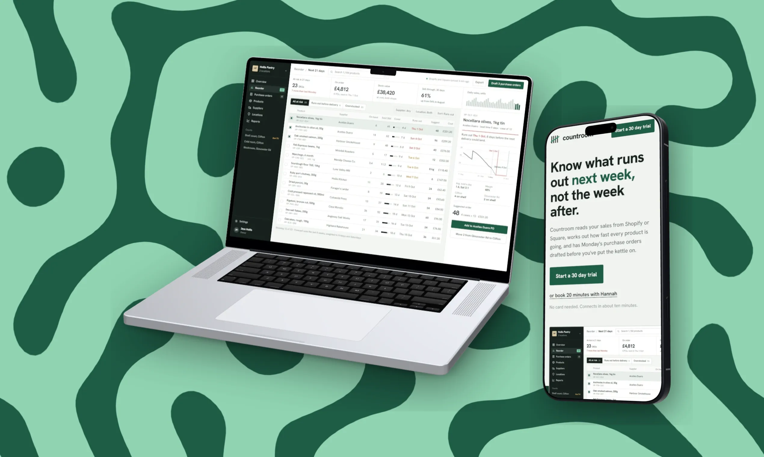 A Product Hunt gallery image at 2540 by 1520: the Countroom stock app on a 3D MacBook Pro 16 and its homepage on a 3D iPhone 18 Pro, on a green and mint Coral backdrop