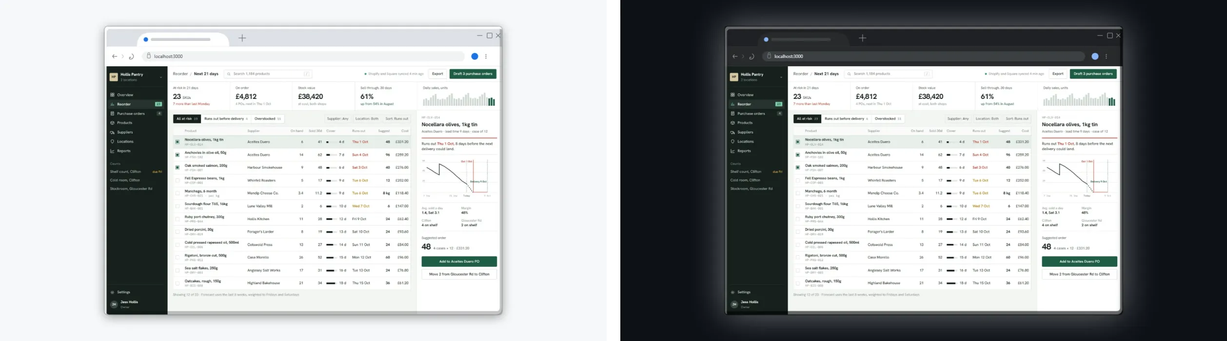 The same app screenshot twice: in a light Chrome window on pale grey for GitHub's light theme, and in a dark Chrome window on near black with a soft glow for the dark theme