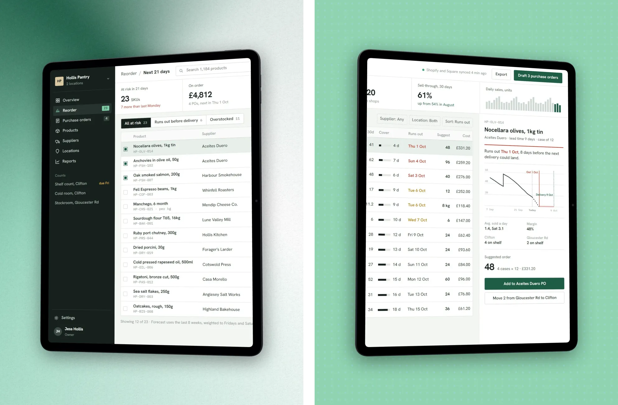 Two iPad App Store screenshots at 2048 by 2732 for the Countroom stock app, each on a 3D iPad Pro 13 in portrait: the reorder list on a green blend, and the product detail on mint dots