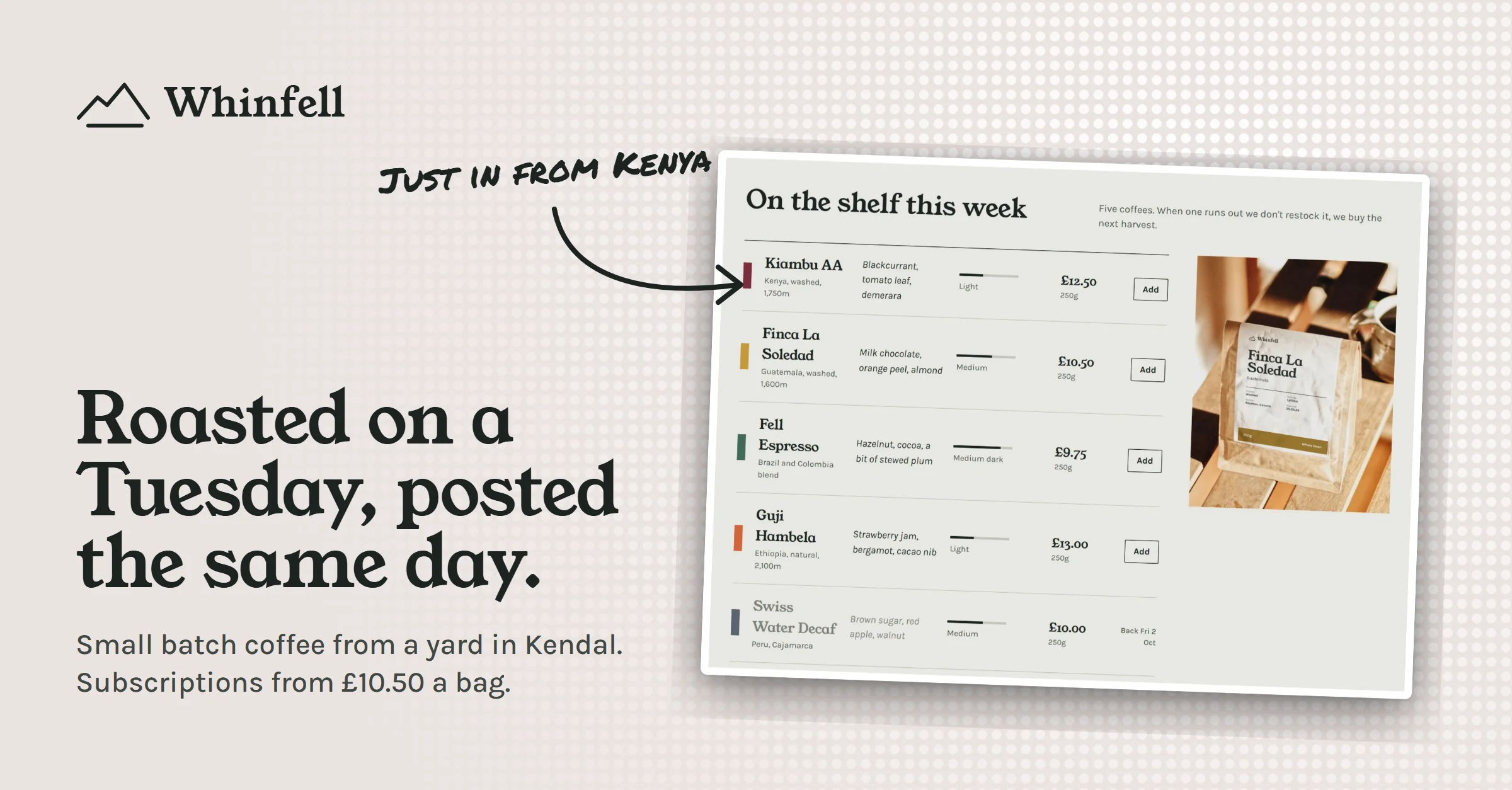 A 1200 by 627 card for LinkedIn on rust halftone: the Whinfell Roasters logo, the headline Roasted on a Tuesday, posted the same day, and this week's coffee list with a handwritten note and arrow pointing at the new coffee from Kenya