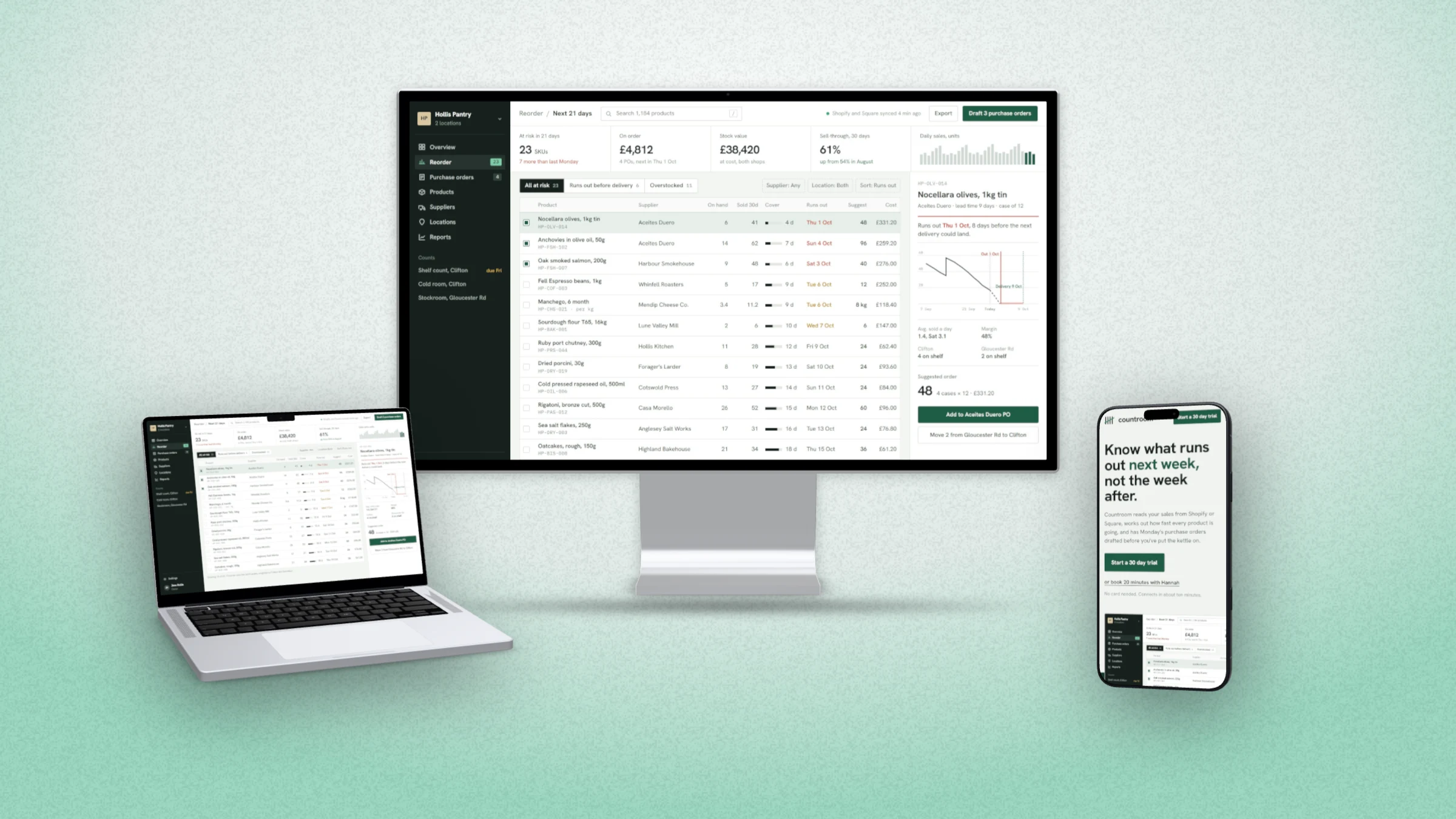 The Countroom stock app on a Studio Display, a MacBook and an iPhone on a pale mint studio backdrop, the phone showing the app's mobile layout