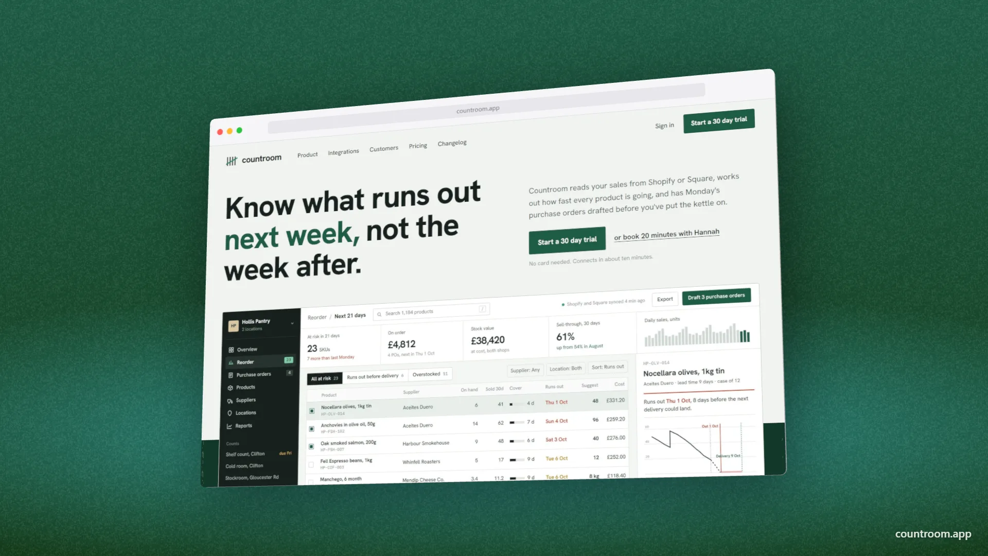 The Countroom homepage in a 3D Safari window on a green and mint horizon, laid out at 1920 by 1080