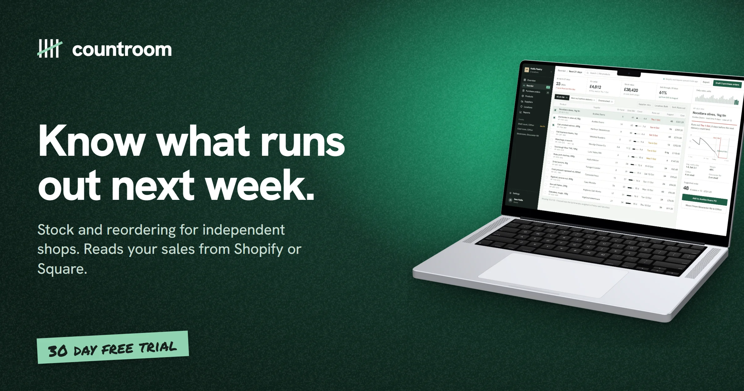 An Open Graph card for Countroom, a stock app: its logo, the headline Know what runs out next week, a short line and a mint 30 day free trial tape on dark green, with the app on a 3D MacBook Pro on the right