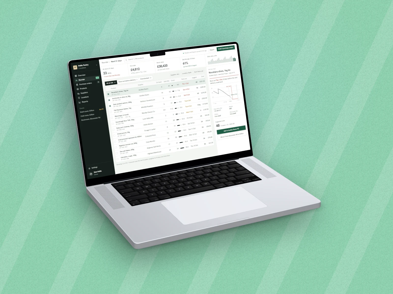 The Countroom stock app on a 3D MacBook Pro 16, seen from above and to the right, in mint window light