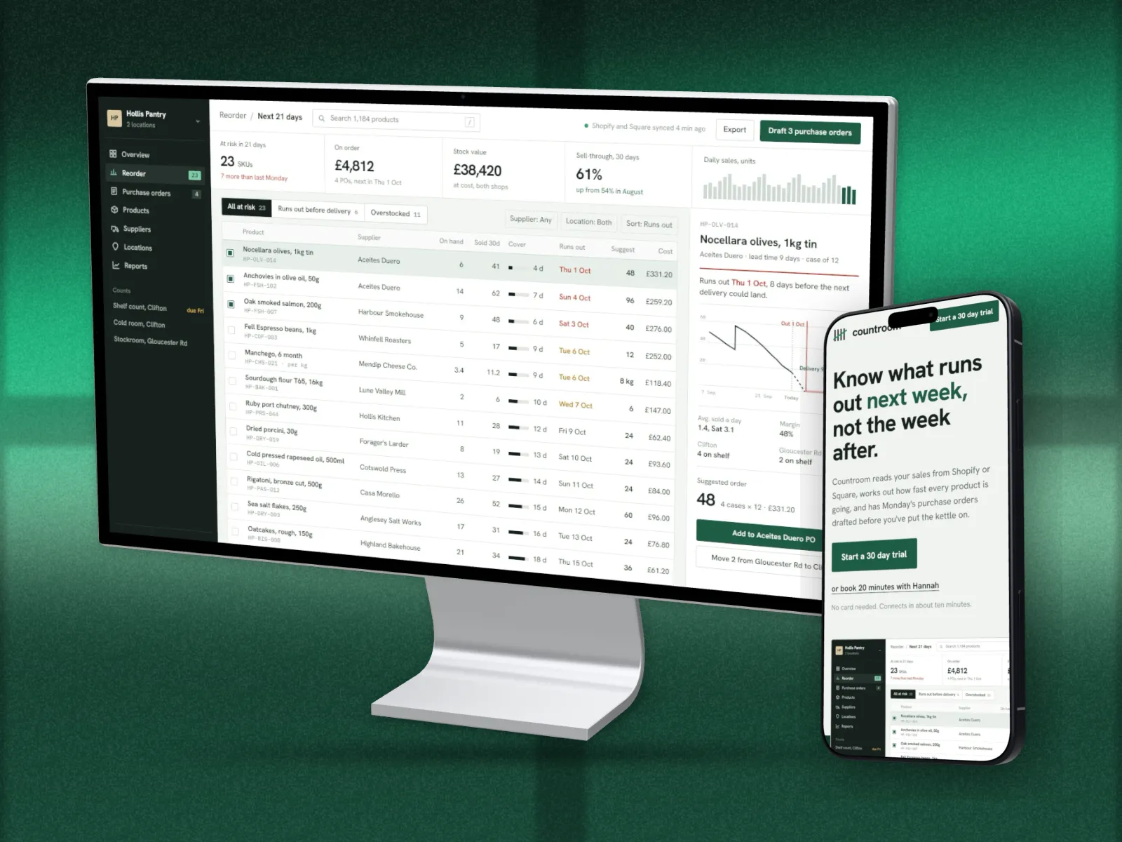 The Countroom app on a Studio Display with an iPhone beside it, on a dark green aurora
